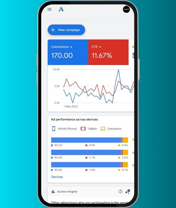 Rentwise Google Ads images